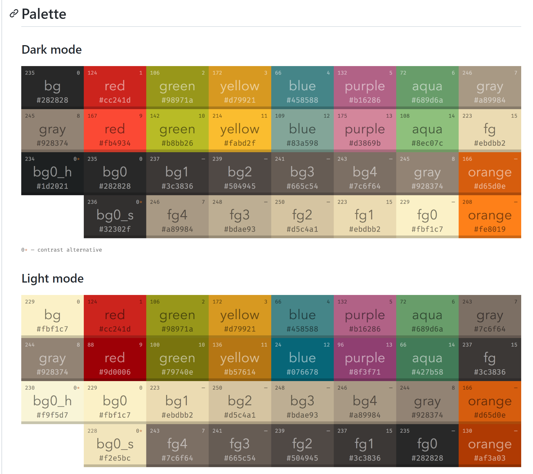 Gruvbox Colors